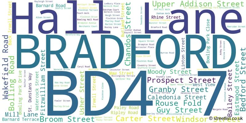A word cloud for the BD4 7 postcode